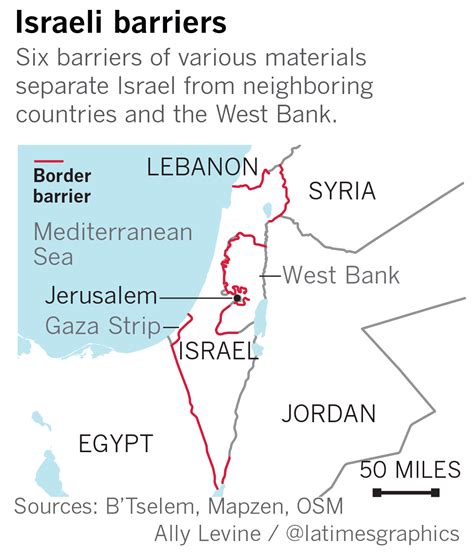 israel's smart cards for palestinian laborers|palestinian entry to Israel.